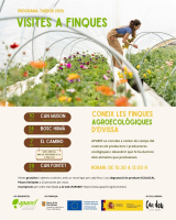 Visita a fina ecològica El Camino